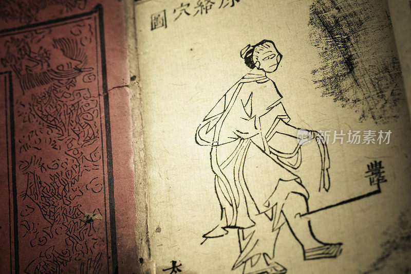 Old medicine book from Qing Dynasty